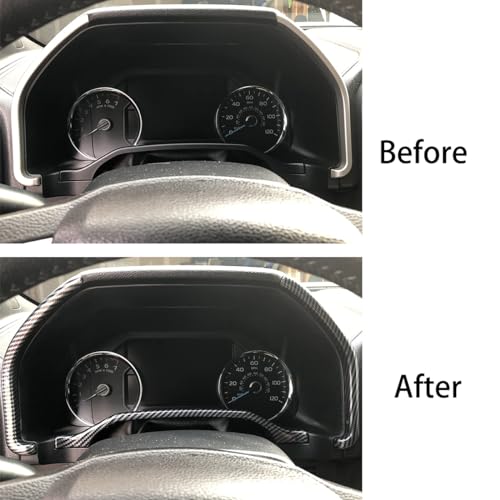 Keptrim for F150 ABS Carbon Fiber Dashboard Center Console Dash Board Trim for 2015-2020 Ford F150, 2017-2020 F250 F350, 3pcs - Image 3