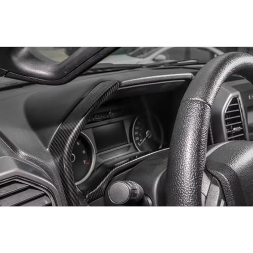 Keptrim for F150 ABS Carbon Fiber Dashboard Center Console Dash Board Trim for 2015-2020 Ford F150, 2017-2020 F250 F350, 3pcs - Image 2