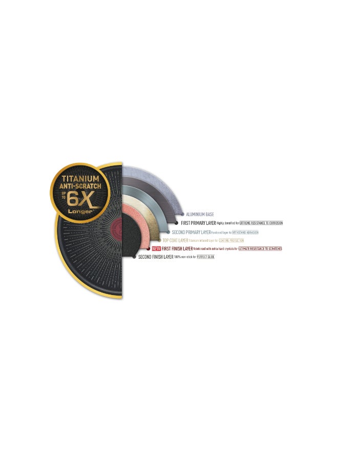 تيفال TEFAL مقلاة | UNLIMITED 30 سم | مقاومة للخدش | طلاء غير لاصق 100% آمن | مؤشر حرارة Thermo Signal™ | تحمير مثالي | صنع في فرنسا | متوافقة مع الحث | ضمان لمدة سنتين | G2550702 أسود - Image 4