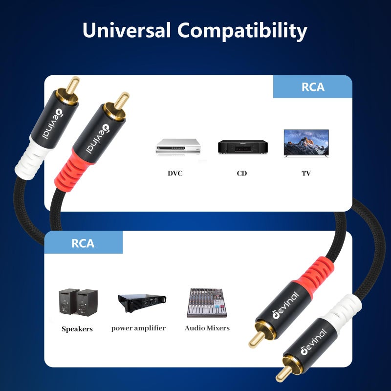 Devinal 10FT RCA Cables, 2RCA to 2RCA Audio Cable, Male Stereo RCA Cord Shielded Braided for Home Theater, HDTV, Amplifiers, Hi-Fi Systems, Car Audio, Speakers - Image 4
