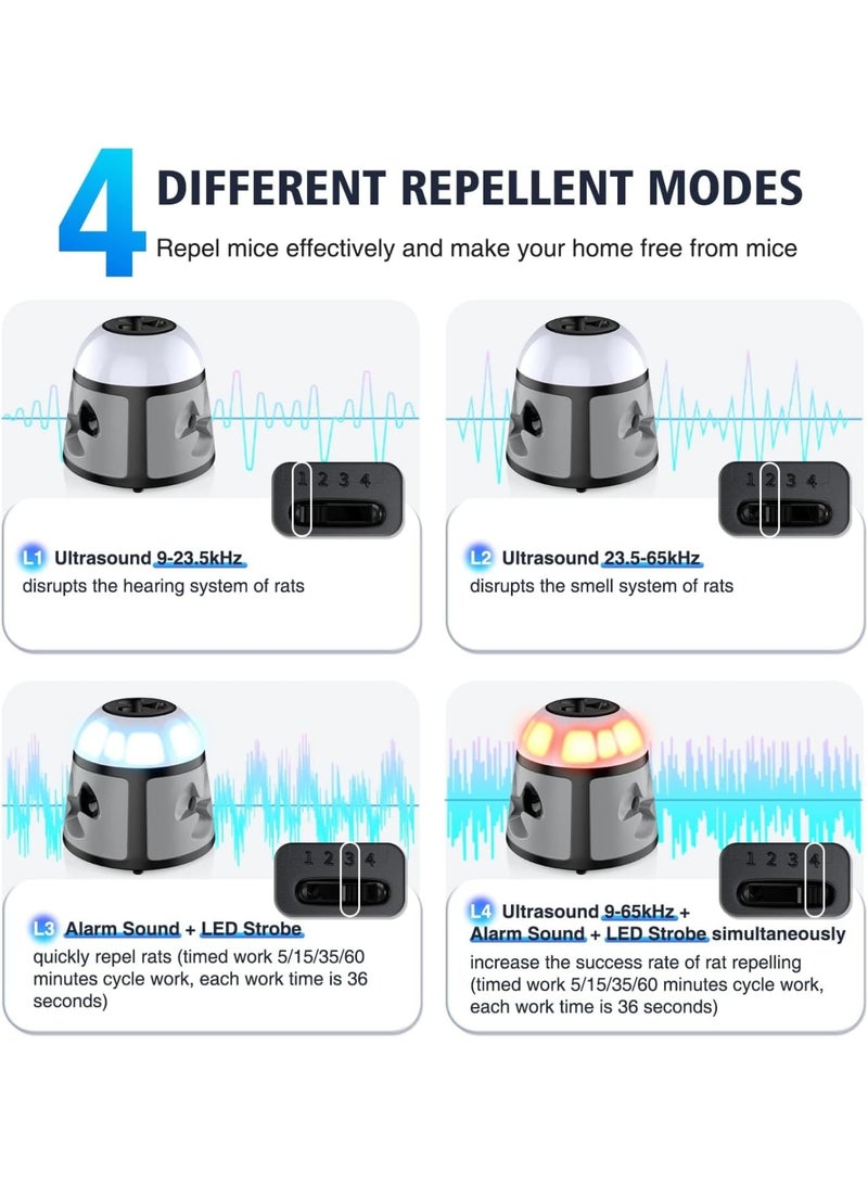 SOLARAE طارد الفئران، طارد القوارض بالموجات فوق الصوتية 360 درجة، طارد الفئران 4 في 1، تردد طارد الجرذان وضوء فلاش LED، للاستخدام الداخلي مع السناجب والفئران والجرذان والقوارض - Image 3
