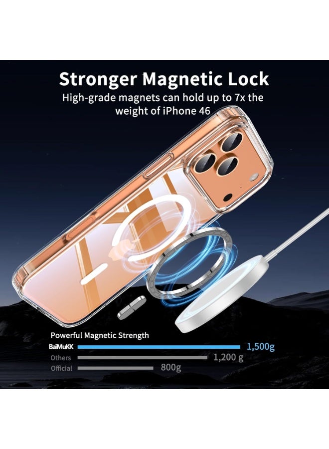 SJet Magnetic Case for iPhone 17 Pro Max Magsafe Cover, Shockproof Protection, Anti-Yellow & Anti-Scratch - Image 5
