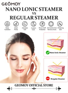 Geomoy Facial Steamer One Touch Operation 50ml Capacity Rapid Mist In 15sec Warm Mist Humidifier Atomizer  - Image 3