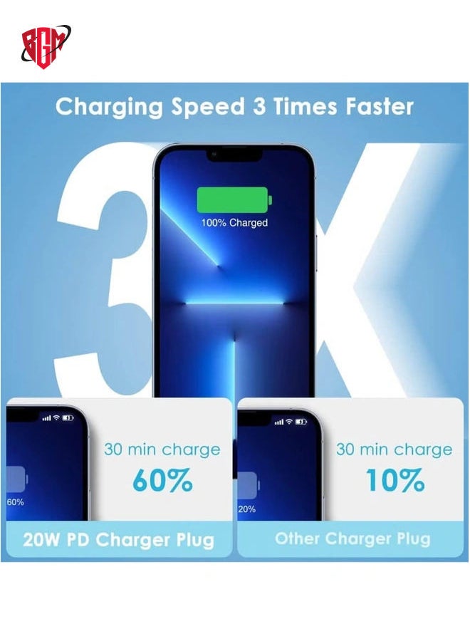 BGM - iPhone 20W Fast Charger | USB-C Wall Fast Charger Compatible with iPhone 15/14/13/12/11/SE 2020/XS Max/XR/X/iPad - Quick Charging, Compact Design, Overload & Short-Circuit Protection, Efficient Power Delivery for Fast Charging Needs - Image 1