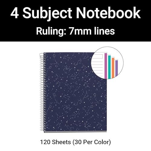 Miquelrius Miquel Rius M Fashion 4 Subject Notebook, Lined A5-8.27" x 5.83" 120 Sheets Heavyweight Paper, Subjects Separated by color, 2 Hole Punched, Micro-Perforated, Cosmos Design, Multicolor - Image 4
