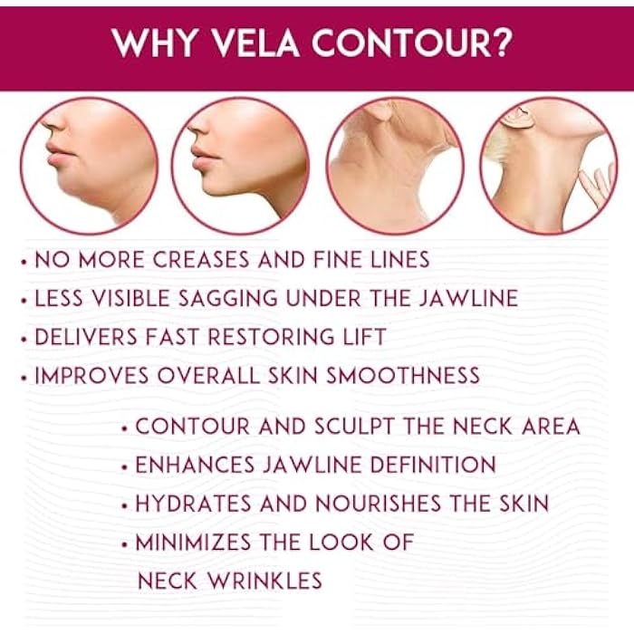 Anacis Advanced Neck Cream and Masks Targets Fine Lines, Wrinkles, Loss of Firmness, Elasticity, and Uneven Skin Tone for Women and Men Face Moisturizer - Image 5