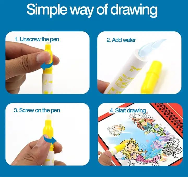 Shiv Shakti Enterprises Water Coloring Books for Kids, Water Painting Drawing Book Toys for Kids, Return Gifts for Party for Kids Toys, Toddlers 2-10 Years (4Pc) - Image 3