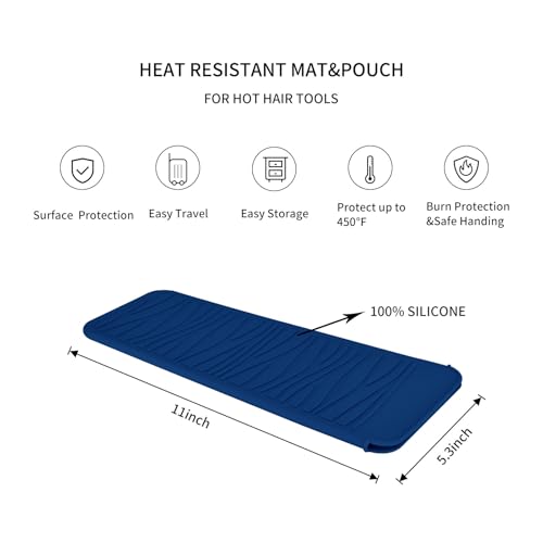 EIOKIT Silicone Heat Resistant Travel Mat Pouch for Hair Styling Tools (Navy Blue, 1 Pack) - Image 2