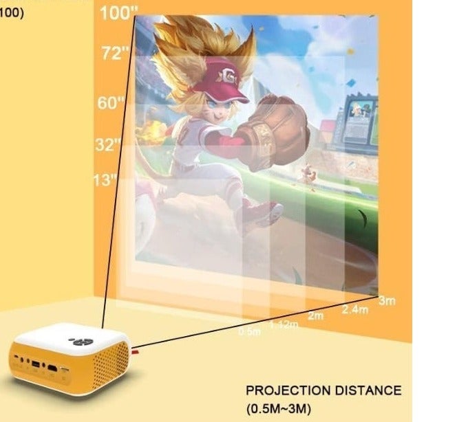 Portable Mini Projector, Full HD 1080P Supported LCD Projector with HDMI, USB, AV, SD Card, Wi-Fi Ready and Remote Control, Available in Two Colors - Image 5