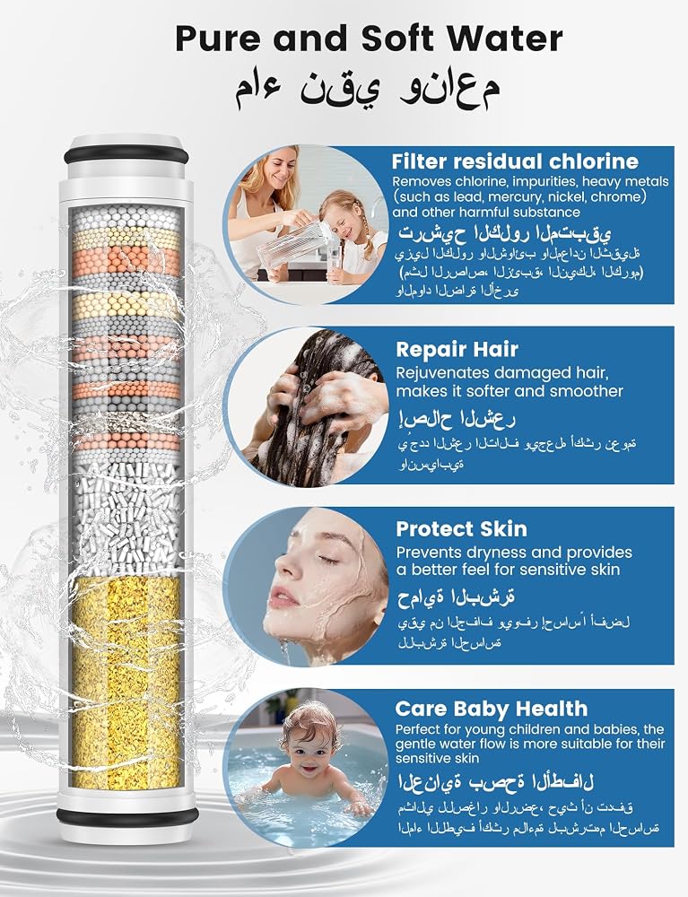 FEELSO { "titleAr": "فلتر رأس دش FEELSO للاستبدال، عبوة تحتوي على 2 قطع، للموديلين ASIN B0G3PP3VB4 و B0GGBKCZX7" "detailsAr": "ملاحظة: هذه العبوة التي تحتوي على قطعتين من الفلاتر القابلة للاستبدال مناسبة فقط لرؤوس الدش المزودة بنظام تصفية من - Image 5