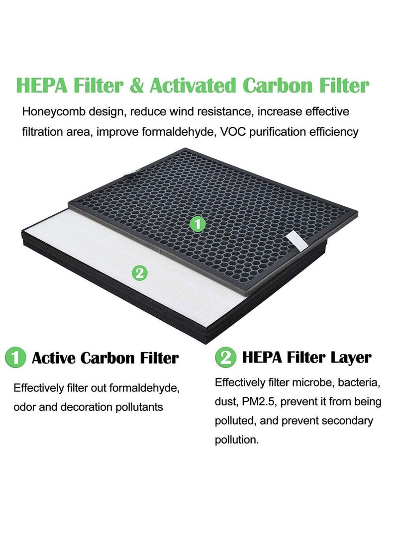Neox - HEPA Replacement Activated Carbon Filter Set Compatible with Philips Air Purifier Series 1000 1000i AC1214 AC1215 AC1217 AC2729,not Origninal Filter - Image 1
