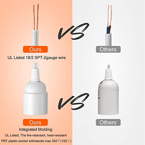 SIXZOONM 20Ft Extension Hanging Lantern Pendant Light Cord - White, E26 Light Bulb Socket with Cord, On/Off Switch, Polarized Plug, UL Approval Hanging Light Cable with Socket (No Bulb) - Image 5