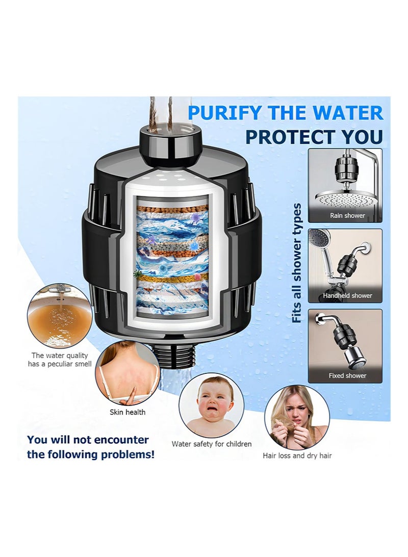 BIRUITE 20-Stage Shower Head Filter Purifies Water While Revitalizing Hair, Moisturizing Nails, And Preventing Limescale Buildup，High-output Fan Technology Softens Hard Water and Removes 99% of Lead, Chlorine, and Fluoride (Black,Contains 2 filter element) - Image 5
