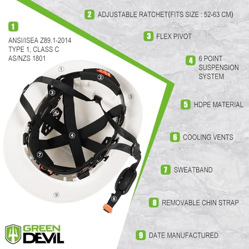 GREEN DEVIL Full Brim Hard Hat with Built-in Visor Vented Construction Safety Helmet OSHA Approved Cascos De Construccion Work Hardhats Helmets with Cooling Towel for Men&Women Adjustable Ratchet Suspension - Image 4