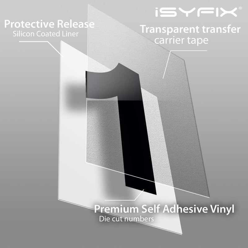 iSYFIX Black Vinyl Number 1 (One) Stickers - 6 Pack 6 inch Self Adhesive - Decal Die Cut & Pre-Spaced for Mailbox, Signs, Window, Door, Cars, Trucks, Home, Business, Address Number, Indoor & Outdoor - Image 3
