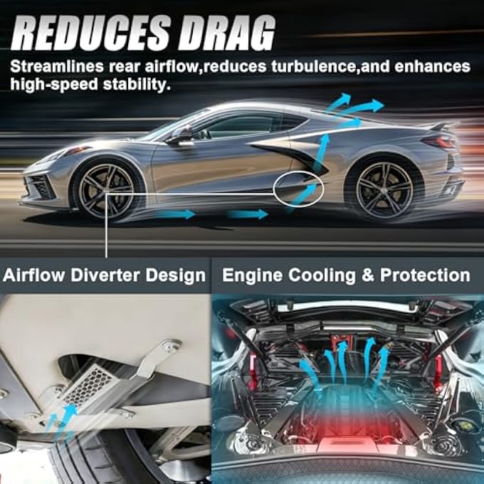 MSIZOY Front Right Lower Bumper Deflector Rear Air Deflector Shield Compatible with for Corvette C8 2020-2025 - Replacement for OEM 85580654, Reduces Drag & Protects Engine (Passenger Side, Right) - Image 2