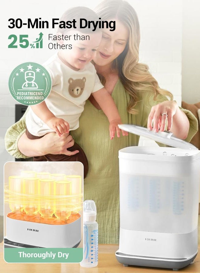 HAUTURE Baby Bottle Sterilizer and Dryer - Image 3