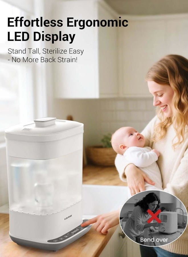 HAUTURE Baby Bottle Sterilizer and Dryer - Image 5