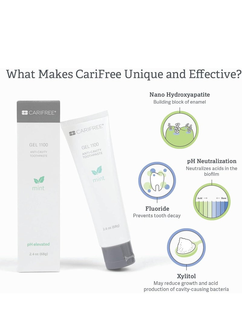 CariFree - CariFree Gel 1100 (Mint) Anti-Cavity Fluoride Toothpaste with Nano Hydroxyapatite, Cavity Prevention and Enamel Protection, Dentist Recommended for Kids and Adults, 2.40 oz. - Image 1