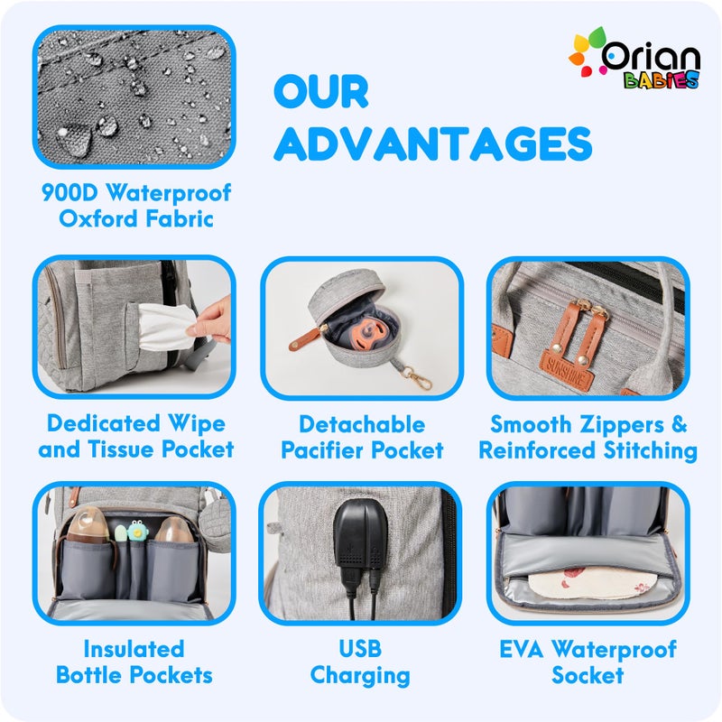 Orian Diaper Bag Backpack, Diaper Bag with Baby Changing Station, Large Travel Diaper Bag, Mosquito Net, USB Charging Port, Waterproof Unisex Baby Bag - 3 bonus gifts - Image 3
