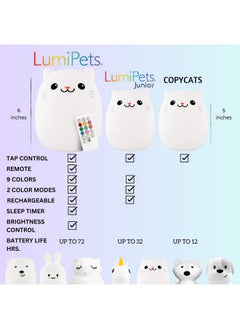 Lumipets, Night Light Kids, Kids Lamp, Kids Night Light, Baby Night Light, Toddler Night Light, Cute Night Light, Cat Night Light for Girls, Nightlight for Kids Room, Rechargeable Battery - pzsku/ZAE9D69789E96B10D1F5EZ/45/_/1736571314/41301f39-fd97-48c3-b42d-b465a1d7e20a