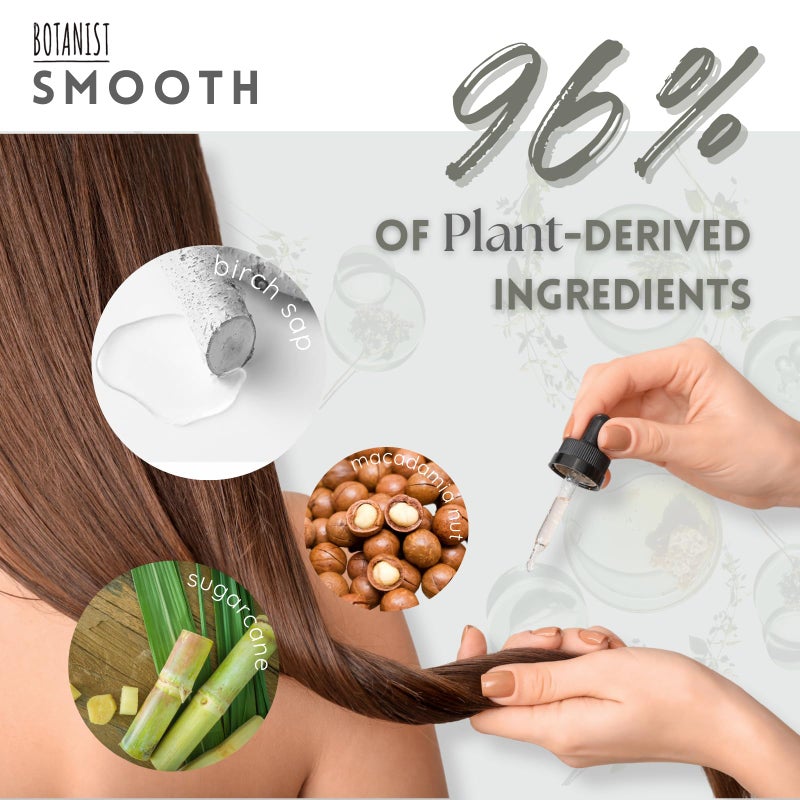 BOTANIST Anti Frizz Shampoo and Conditioner Set for Women & Men, Organic Shampoo and Conditioner by Protein, Hyaluronic Acid & Collagen from Japan, Keratin SHAMPOO & CONDITIONER 31.7Fl Oz SMOOTH - Image 3