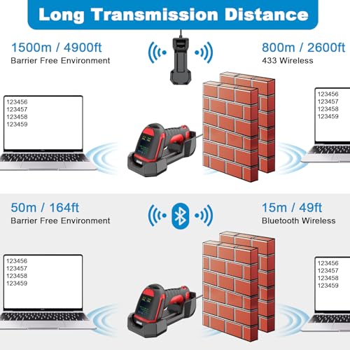 Symcode 2D Industrial Barcode Scanner with Charging Stand and Screen, 433Mhz 2-in-1 Bluetooth Wireless Hands-Free Barcode Reader Rugged Heavy Duty 2000 Feet Transmission Distance for Large Warehouse. - Image 5