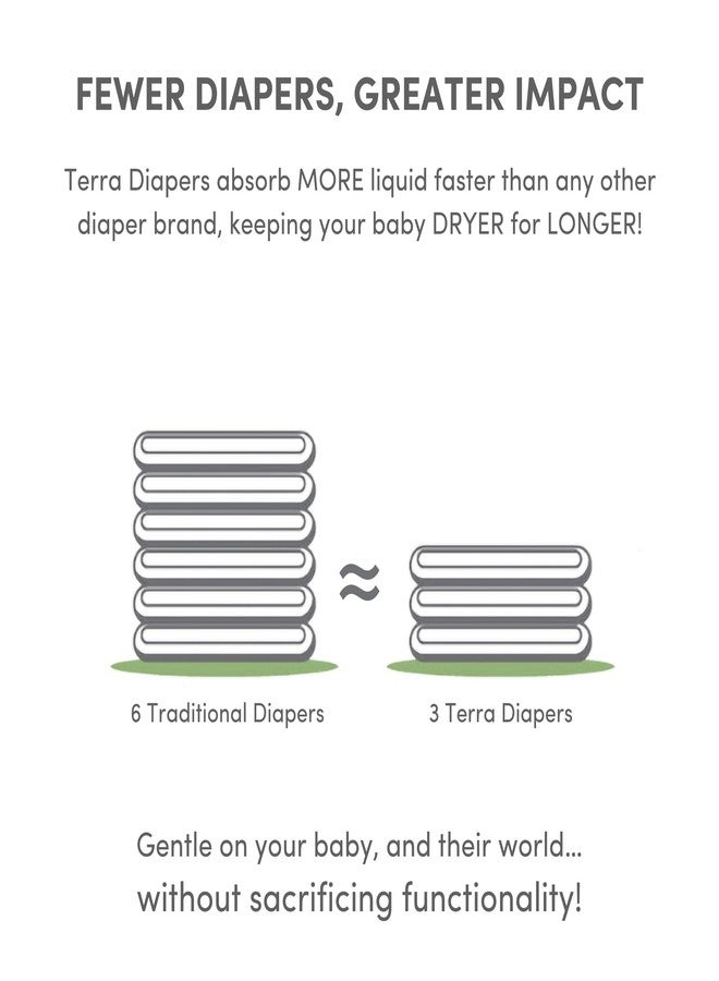 Terra Training Pants Size 6: 85% Plant Based Pull-Up Style Diapers, Ultra-Soft & Chemical-Free for Sensitive Skin, Superior Absorbency, Perfect Overnight Diapers, for Toddlers 35+ Pounds, 12 Count - Image 4