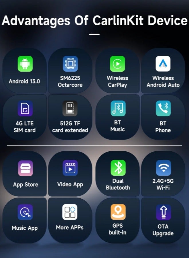 كار لينكيت كارلين كيت علبة AI لـ CarPlay أندرويد 13 SM6225 8 أنوية 4G + 64G علبة تلفاز ذكية تعمل بنظام أندرويد دعم CarPlay اللاسلكي وأندرويد أوتو تدعم بطاقة SD بسعة تصل إلى 512 جيجابايت - Image 2