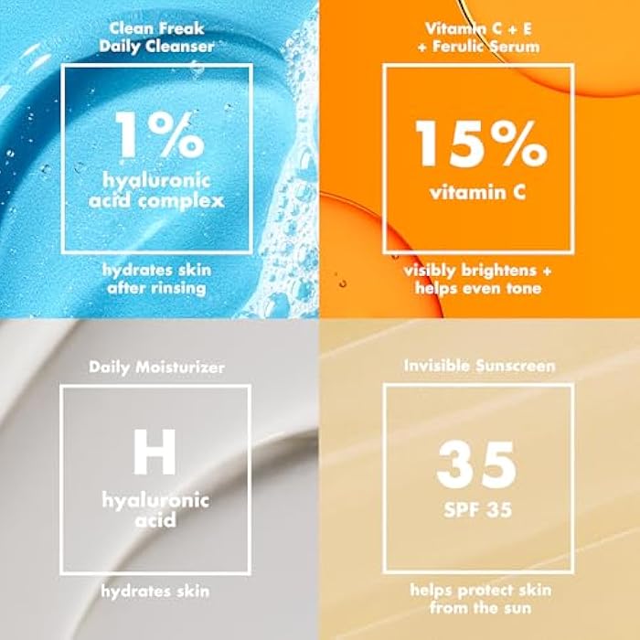 elf e.l.f. SKIN Wake the e.l.f. Up Skincare Kit, Travel-Size Hydrating Face Cleanser, Sunscreen, Moisturizer & Brightening Serum, Vegan & Cruelty-Free - Image 5