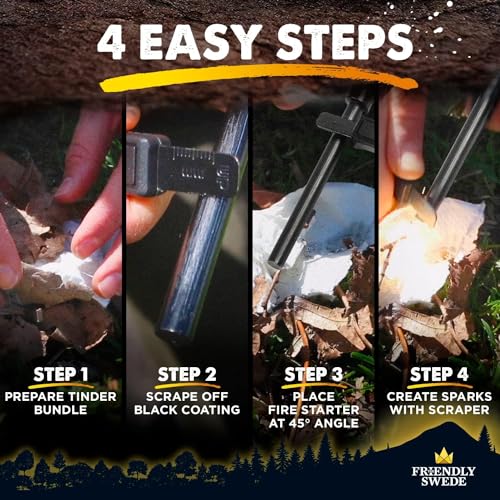 The Friendly Swede Ferro Rod Fire Starter Tool 2-Pack — Flint and Steel Fire Starter Survival Tool with Long Ferro Rod; Weatherproof Firestarter for Camping, Hiking & BBQs; Ergonomic Handle; Easy Grip - Image 5
