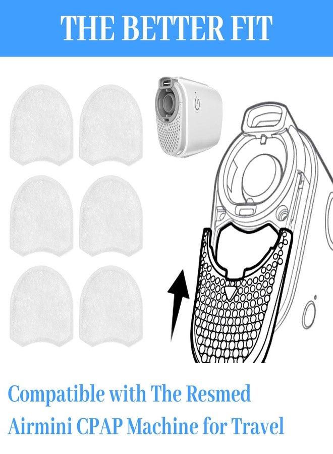 CXWUZH عبوة من 20 فلترًا لجهاز AirMini CPAP متوافقة مع جهاز ResMed AirMini للاستخدام أثناء السفر والمنزل - Image 3