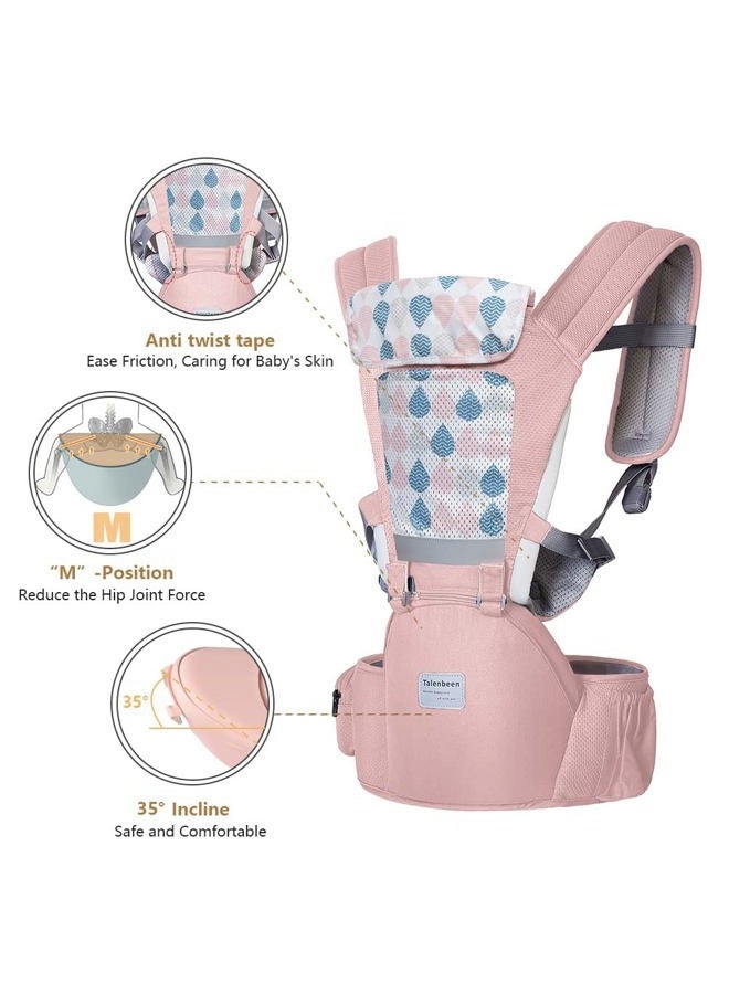 TALENBEEN Baby Carrier, 6-in-1 Baby Carrier Newborn to Toddler, Baby Carrier with Hip Seat Lumbar Support 7-41 lbs, Baby Soft Carrier for All Seasons & Positions, Adjustable Size for Shopping Hiking Travelling - Image 3