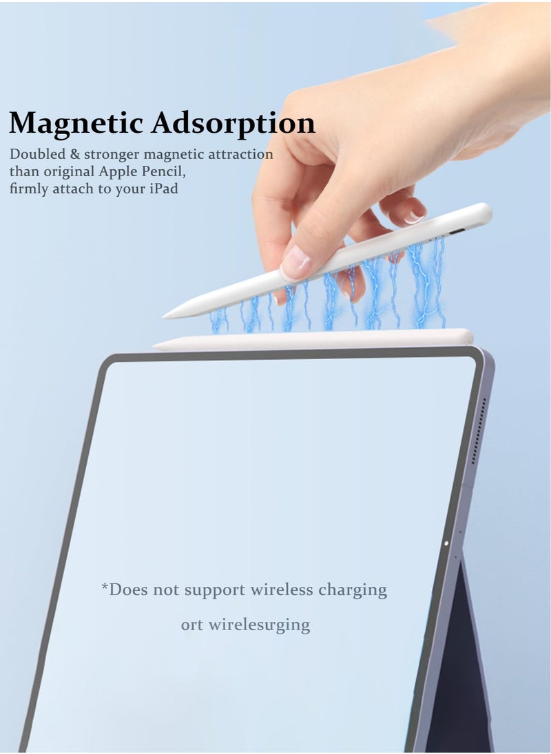 Arabest - Stylus Pen for iPad W/Palm Rejection Tilt Sensitivity,13 Mins Fully Charged,MEKO Active Touch Screen Apple Pencil Compatible W/iPad 6/7/8/9/10,iPad Pro12.9&11",iPad Air3/4/5,iPad mini5/6(White+3Nibs) - Image 1
