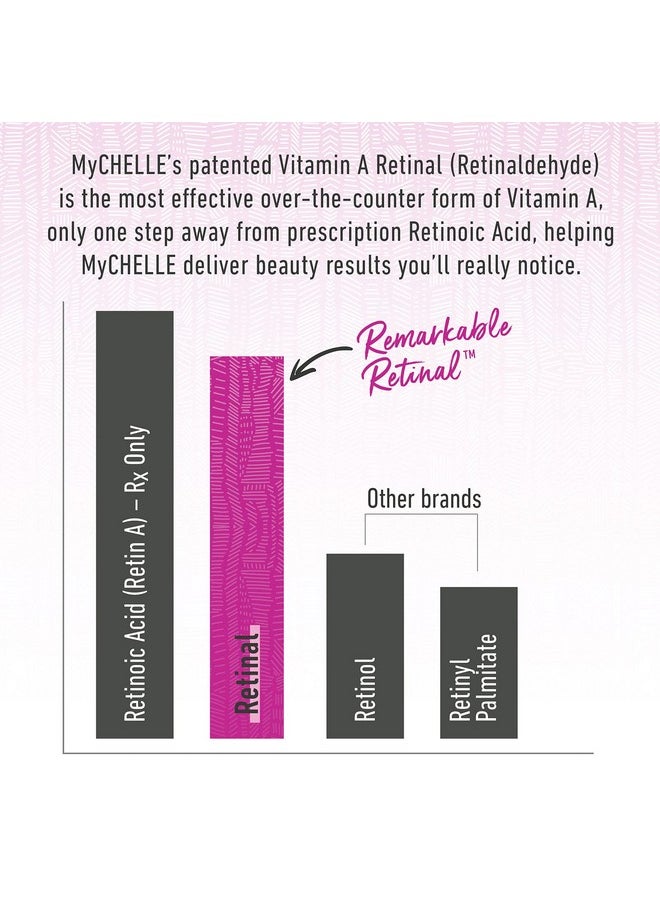 MyChelle Dermaceuticals - Remarkable Retinal Night Cream Nutrientrich Moisturizer With Vitamin A Retinaldehyde For All Skin Types, Cruelty Free, Vegan, White, 1.2 Fl Oz - Image 1