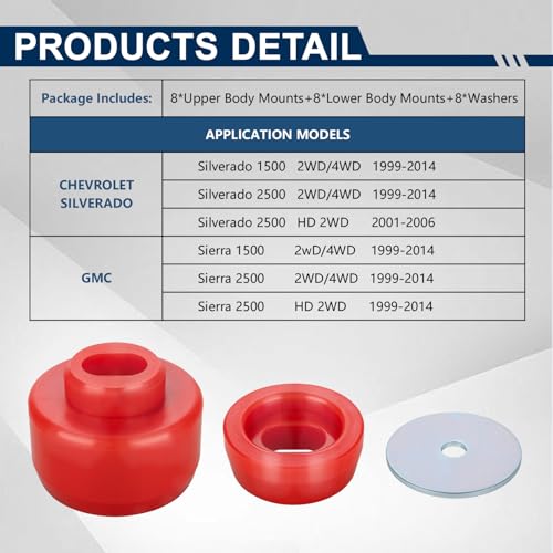ATZTNUO 7-141 Body and Cab Mount Bushing Kit for 1999-2014 Chevy Silverado & GMC Sierra 1500/2500 2WD/4WD Body Cab Mounts with Mount Cushion Bolts 1999-2004 Replaces# 11516868 15704260 (Red) - Image 2