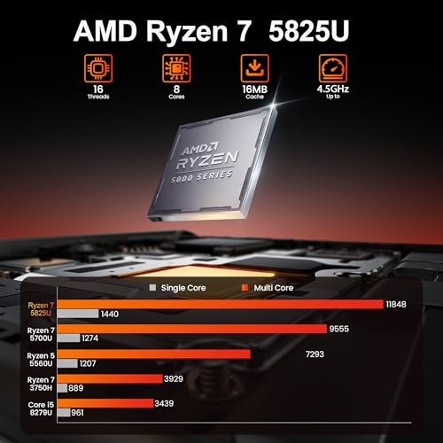 Beelink Mini PC, SER5 Pro 5825U AMD Ryzen 7 (Up to 4.5GHz) 16GB DDR4 500GB PCle 3.0 SSD Mini Desktop Computer, 2.5G LAN, Wifi6/BT5.2,HDMI/DP/Type-c/4K Triple Display Windows 11 Pro Micro PC - Image 2