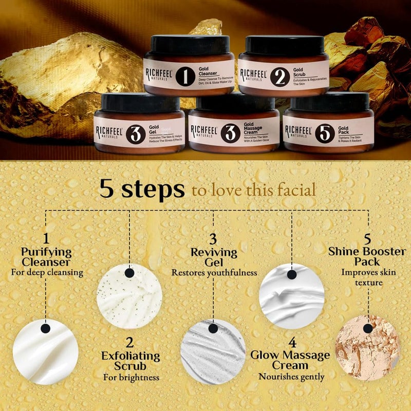 Richfeel Gold Facial Kit 5x50gms - Image 3