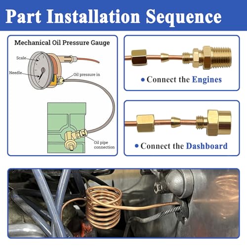 Ebrmeiwo 72'' Oil Pressure Gauge Tubing Kit, Set of Copper Tube and Threaded Parts, Universal Fit - Image 3
