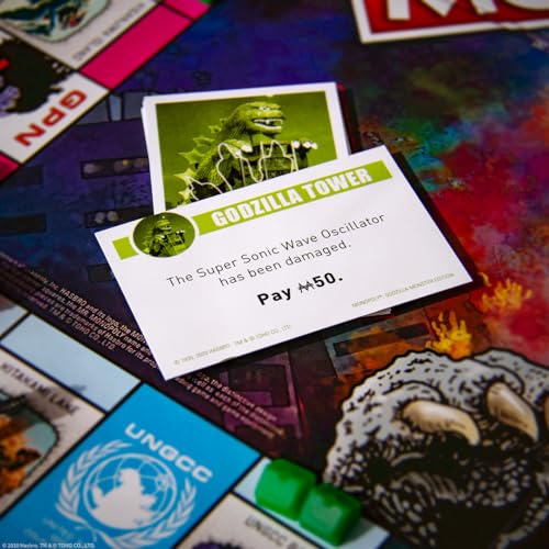 USAopoly Monopoly: Godzilla | Based on Classic Monster Movie Franchise Godzilla | Collectible Monopoly Game Featuring Familiar Locations and Iconic Kaiju Monsters - Image 2