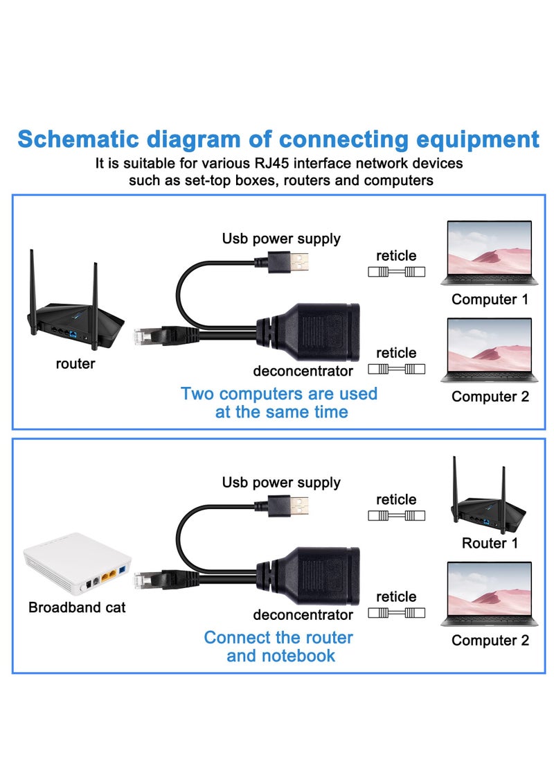 SYOSI Ethernet Splitter 1 to 2 Adapter RJ45 Splitter High-Speed LAN Distributor Connector with USB Power Cable-30cm RJ45 1 Male to 2Female Network Adapter 8P8C 100Mbps for Cat5 5e 6 7 Ethernet Cable  - Image 5
