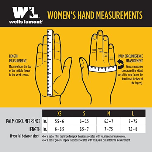 Wells Lamont Women'S Heavy Duty Leather Palm Work Gloves With Safety Cuff  Pink  Small (4113S-800) - Image 4