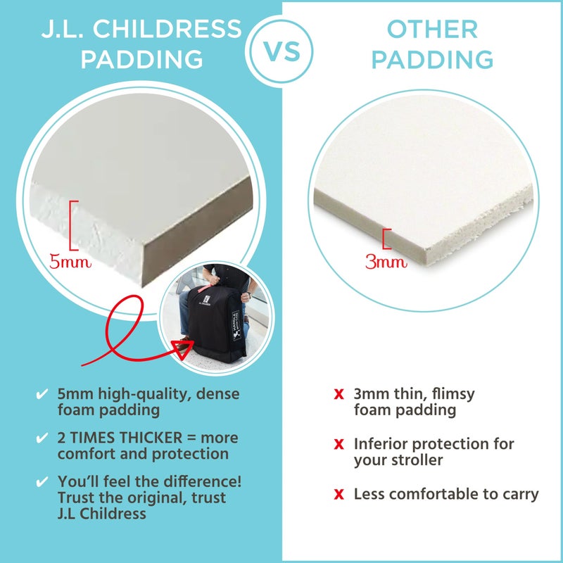 J.L. Childress Padded Compact Travel Stroller Bag for Airplane - Fits Most Compact-Fold Single Baby Strollers, AirTag Compatible, Black, Expands from 21"W x 23"H x 7"D to 21"W x 23"H x 11"D - Image 2