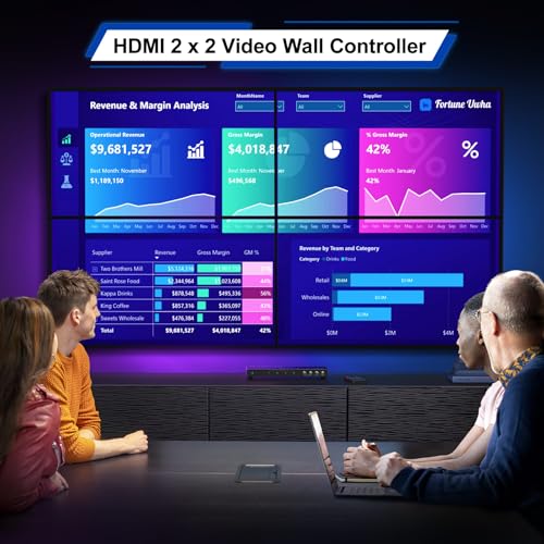 PORTTA HDMl Video Wall Controller 2x2 4K, Video Wall Processor with 11 Splicing Modes, RS232, 180° Rotate, Audio Extractor, 2x2,1x2,1x3,1x4,2x1,3x1x4x1, 4 tv Screens into 1 Wall Display - Image 4