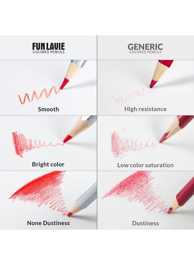 FUNLAVIE Colored Pencils 72 Coloring Pencils Premium Professional Art Drawing Pencil for Adults Coloring Book - Image 4