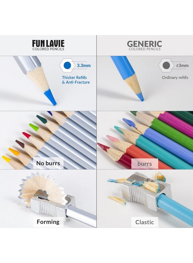 FUNLAVIE Colored Pencils 72 Coloring Pencils Premium Professional Art Drawing Pencil for Adults Coloring Book - Image 3