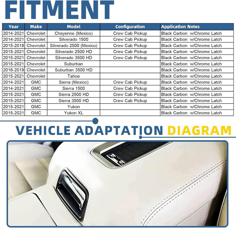 MITZONE Center Console Armrest Latch for Chevy and GMC - Image 2