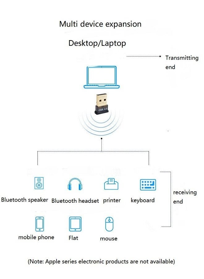 4.0 Bluetooth adapter, USB Bluetooth receiver, computer CSR 4.0 audio transmitter, win8/10/11 driver, free of charge, suitable for desktops, laptops, mice, keyboards, printers, headphones, speakers, c