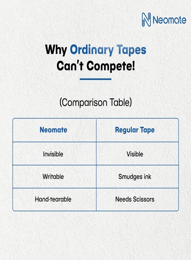 Neomate شريط نيوميت السحري مع موزع قابل لإعادة التعبئة | 1.9 سم × 25.4 م | غير مرئي، قابل للكتابة، قابل للتمزيق باليد للاستخدام في المدرسة والمنزل والمكتب - Image 5
