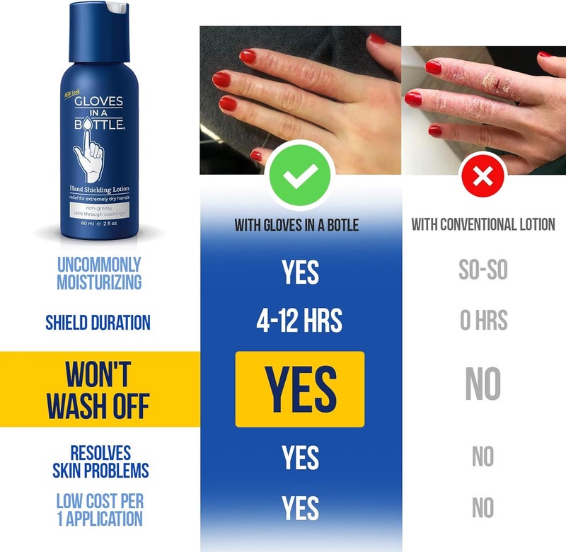 Gloves In A Bottle Hand Shielding Lotion - 2oz Bottle Pack of 2 - Image 2